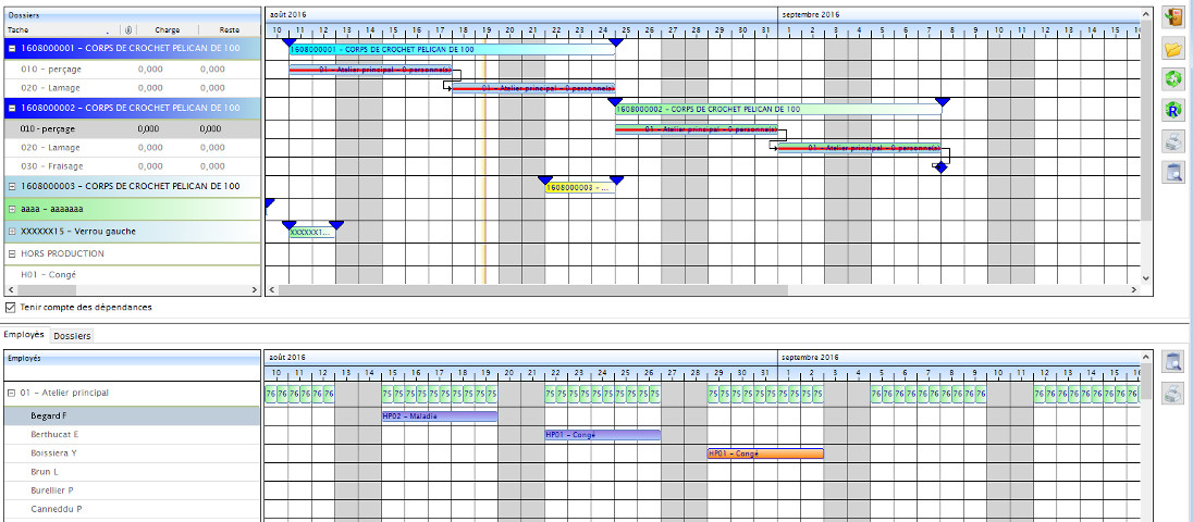 Planning Main d'oeuvre